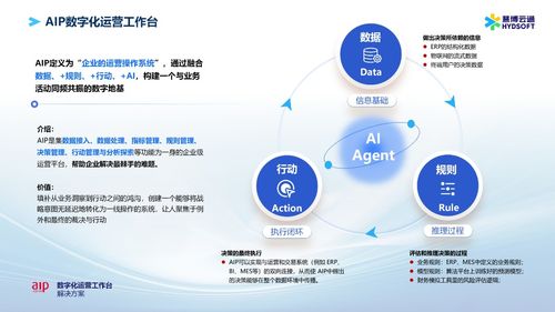 慧博云通閃耀第27屆中國國際軟件博覽會，品牌與技術雙項殊榮加冕