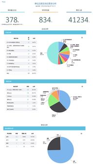 當工程美學遇上像素的詩意——軟件工程師的網絡工程設計